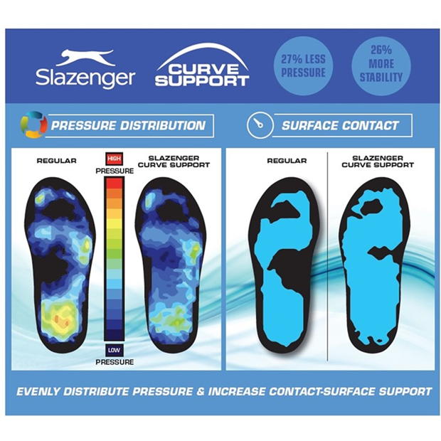 Brown - Slazenger - Curve Support Leather Trainers