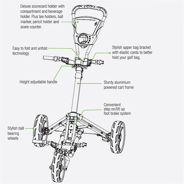 Black - Slazenger - Click 360 Golf Trolley