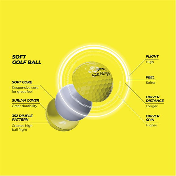 Yellow - Slazenger - V300 Golf Balls 24 Pack